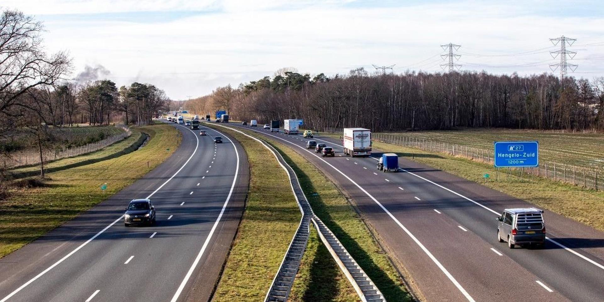 Resultaten B&W-vergadering 18 november 2025